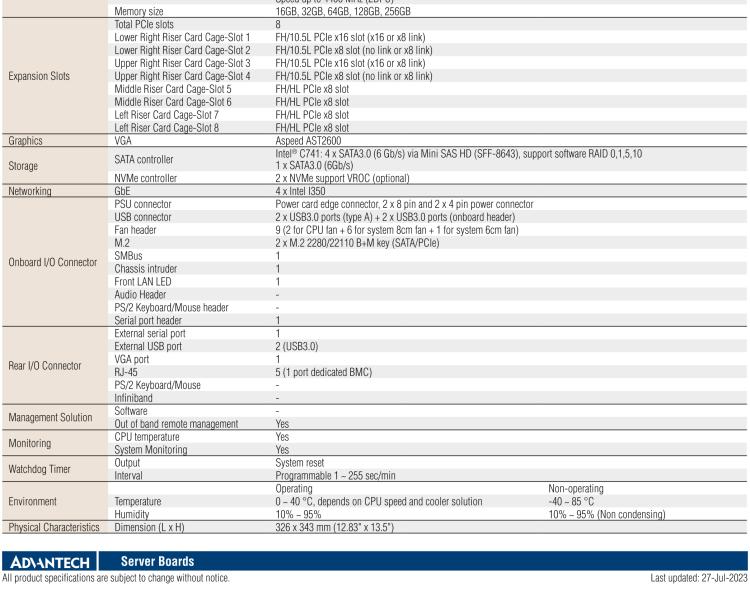 研華ASMB-622V3 LGA4677 4th Gen Intel? Xeon? Scalable Proprietary Board with 16 DDR5, 2 PCIe x16, 4 PCIe x8, 4 SATA3, 4 USB3.0, IPMI