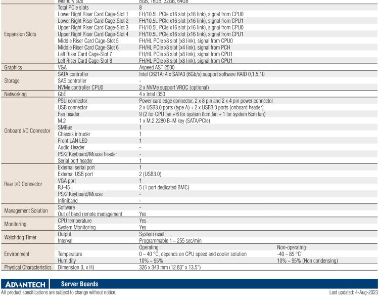 研華ASMB-622 Dual LGA 4189 Intel? Xeon? Scalable Proprietary Server Board with 16 DDR4, 4 PCIe x16, 3 PCIe x8, 1 PCIe x4, 4 SATA3, 4 USB3.0, IPMI