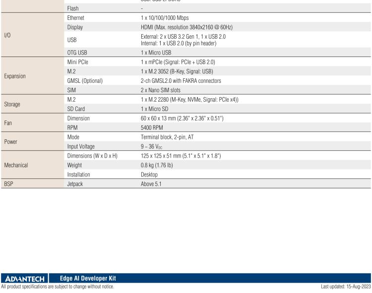 研華MIC-711D-OX MIC-711D-OX 是一款基于英偉達Jetson Orin NX 的 AI 開發(fā)套件，含有多個 I/O 接口，使客戶可以靈活開發(fā)新項目。