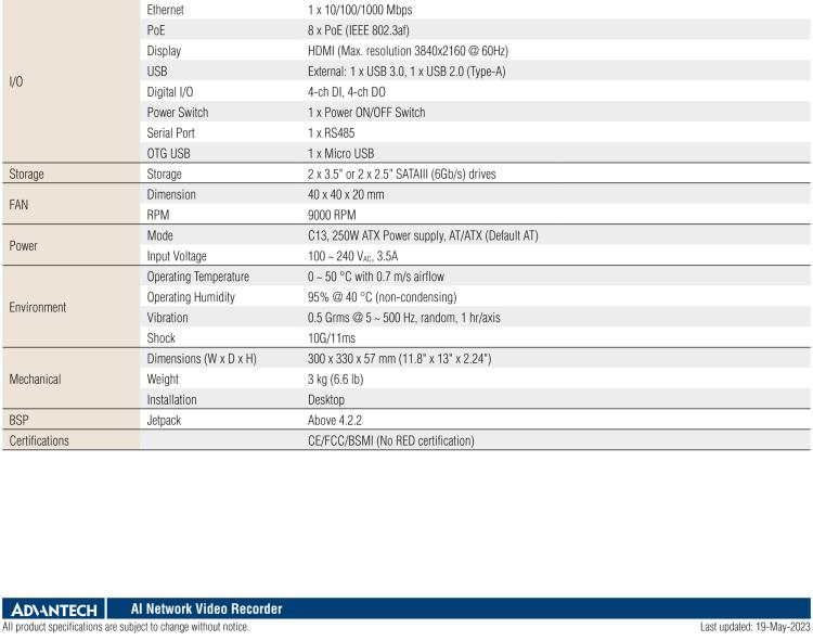 研華MIC-710IVA 基于 NVIDIA? Jetson Nano?平臺8ch AI網絡視頻記錄器