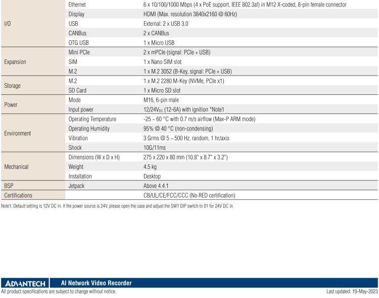 研華MIC-715 加固型AI 推理平臺，基于英偉達(dá)Jetson? Xavier NX，IP67防護(hù)等級