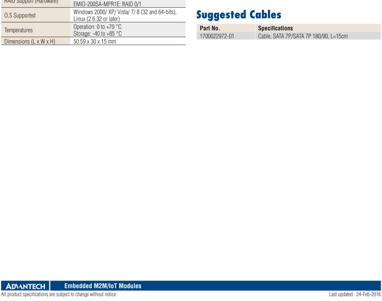 研華EMIO-200SA SATA 端口模塊、2-Ch、PCIe I/F