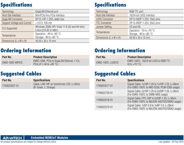 研華EMIO-100TL 1 路，18/24-bit LVDS 轉(zhuǎn) RGB TTL 模塊