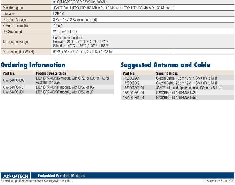 研華AIW-344 4G LTE CAT4：TDD LTE/FDD LTE/WCDMA/GSM和GPS。