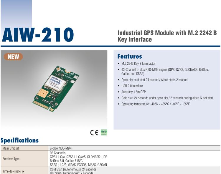 研華AIW-210 工業(yè)級GNSS（GPS、GLONASS、BeiDou、Galileo、QZSS和SBAS）模塊，采用 M.2 2242 B Key 外形尺寸。