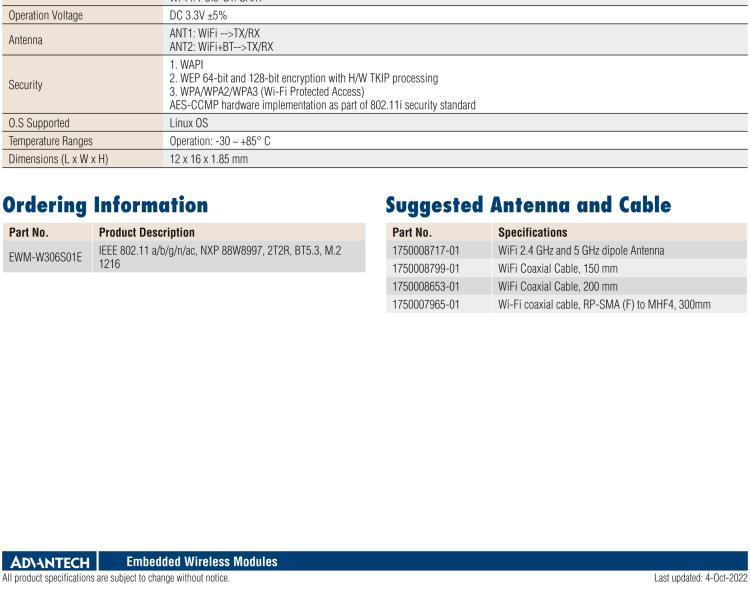 研華EWM-W306 EWM-W306S01E 模塊采 Marvell 新的高度集成雙頻段 SoC 88W8997，IEEE 802.11ac/a/b/g/n 2X2 MU-MIMO WLAN & Bluetooth 5.0。為標(biāo)準(zhǔn) M.2 1216 焊接型模塊，帶天線接口。