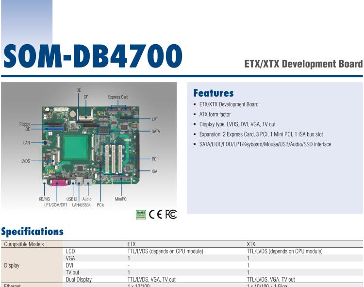 研華SOM-DB4700 ETX/XTX 開發(fā)板