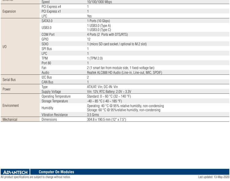 研華SOM-DB2500 SMARC 2.0 開發(fā)板