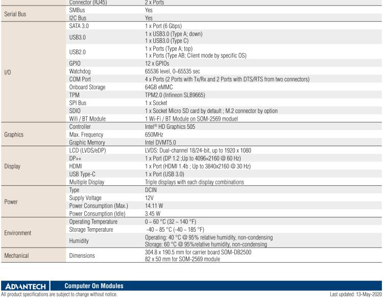 研華SOM-DK2569 SMARC SOM-2569開(kāi)發(fā)套件