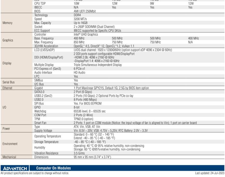 研華SOM-6832 Intel Pentium/Celeron 及 Atom x6000系列（Elkhart Lake）處理器，COM Express? Compact Type 6 模塊