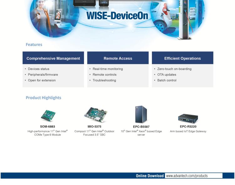 研華SOM-6832 Intel Pentium/Celeron 及 Atom x6000系列（Elkhart Lake）處理器，COM Express? Compact Type 6 模塊
