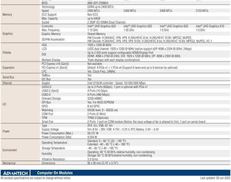 研華SOM-6882 第八代 Intel?Core 處理器，COM Express Compact R3.0 Type 6 模塊