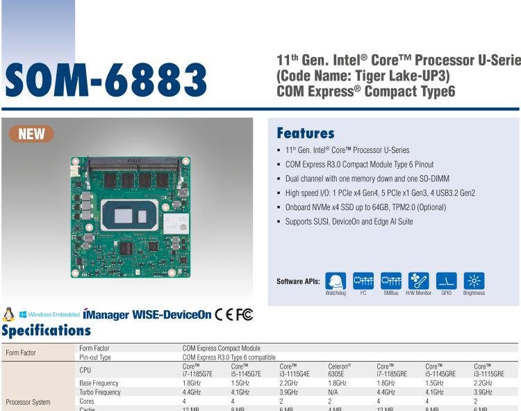 研華SOM-6883 第十一代Intel? Core?處理器U系列（代號(hào)：Tiger Lake-UP3），COM Express? Compact Type6