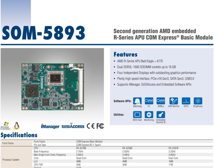 研華SOM-5893 第二代 AMD 嵌入式 R系列APU，COM Express Basic 模塊