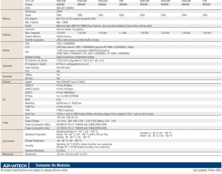 研華SOM-5883 第十一代Intel Core處理器（代號：Tiger Lake-H），COM Express? Basic Type 6 模塊