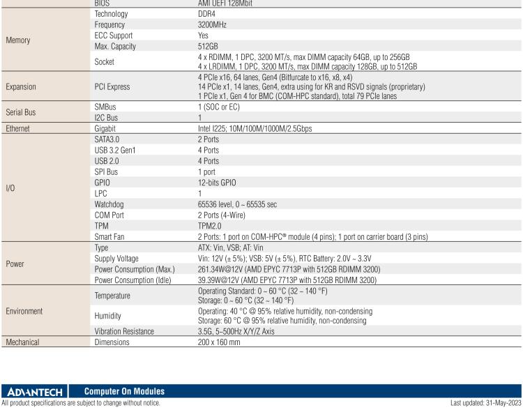 研華SOM-E780 AMD EPYC? 7003 COM-HPC? Server Size E 模塊，具有專有引腳