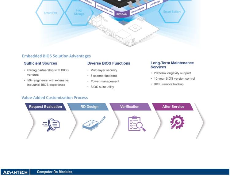 研華SOM-E780 AMD EPYC? 7003 COM-HPC? Server Size E 模塊，具有專有引腳