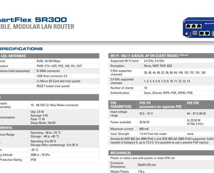 研華BB-SR30019120-SWH SmartFlex、開關(guān)、5E、USB、2I/O、SD、W、PD、W、SL、SWH