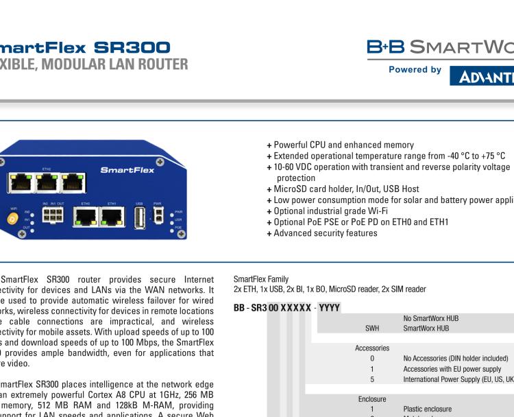 研華BB-SR30010125 SmartFlex, Global, 5x Ethernet, Wi-Fi, Metal, International Power Supply (EU, US, UK, AUS)