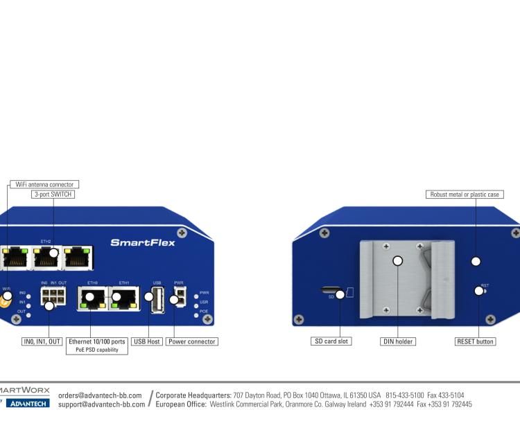 研華BB-SR30010125 SmartFlex, Global, 5x Ethernet, Wi-Fi, Metal, International Power Supply (EU, US, UK, AUS)