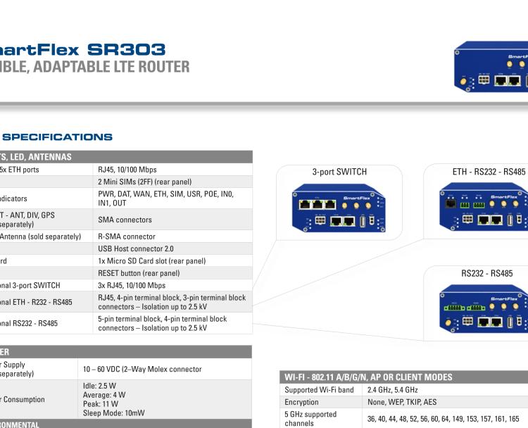 研華BB-SR30309115-SWH SmartFlex, EMEA, 5x ETH, PoE PD, Plastic, ACC Int.