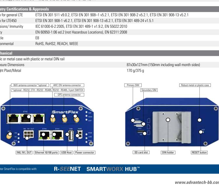 研華BB-SR30309120-SWH LTE 開關(guān)、5E、USB、2I/O、SD、2S、PD、SL、SWH