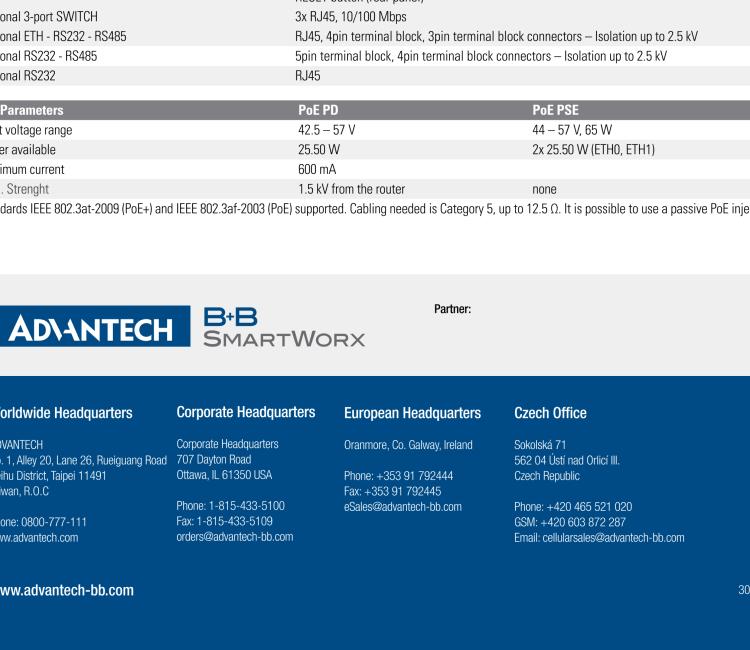 研華BB-SR30309120-SWH LTE 開關(guān)、5E、USB、2I/O、SD、2S、PD、SL、SWH