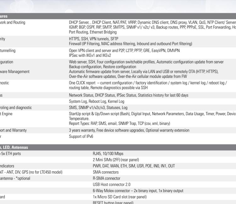 研華BB-SR30319120-SWH LTE 開(kāi)關(guān)、5E、USB、2I/O、SD、2S、帶 Wifi、PD、SL、SWH