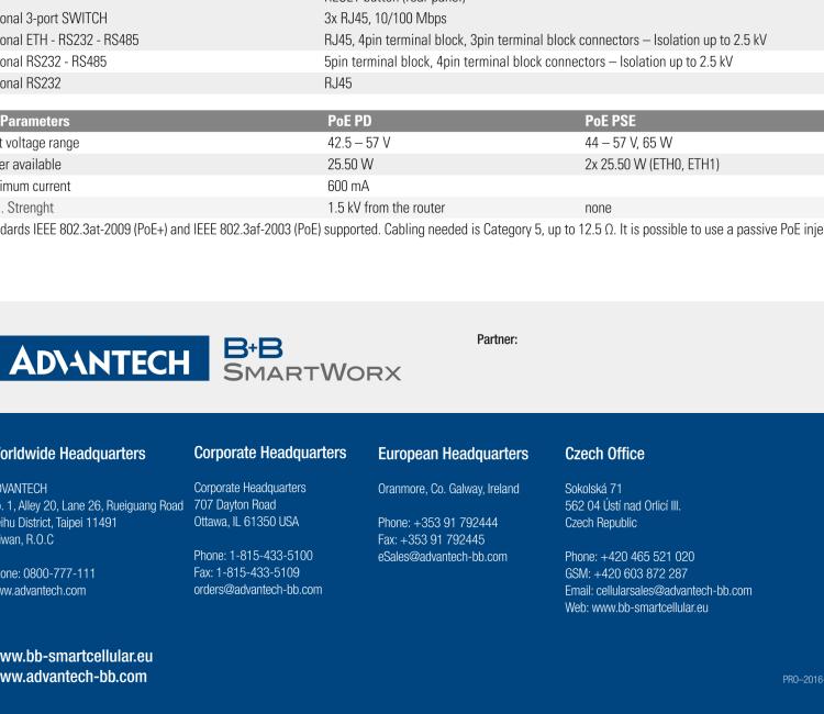 研華BB-SR30319125-SWH LTE 路由器、5E、USB、2I/O、SD、2S、帶 Wifi、PD、SL、Acc、SWH