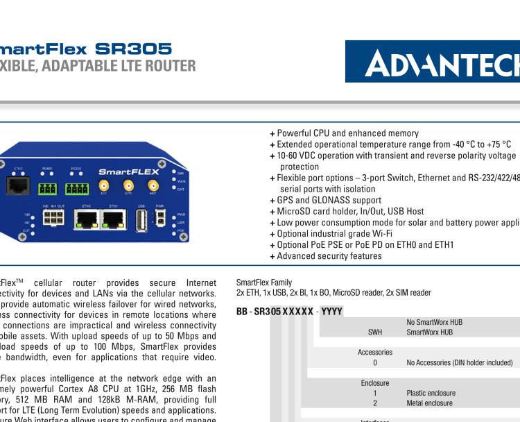 研華BB-SR30509110-SWH SmartFlex, NAM, 5x ETH, PoE PD, Plastic, No ACC