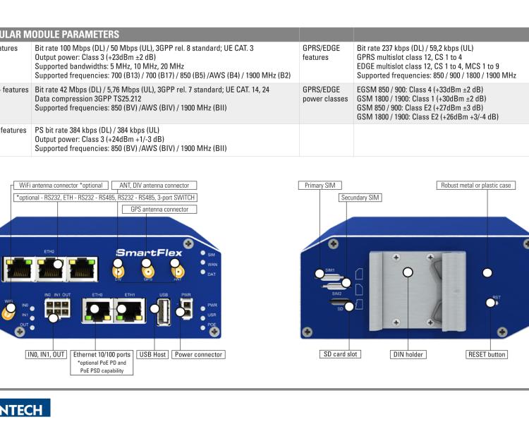 研華BB-SR30509110-SWH SmartFlex, NAM, 5x ETH, PoE PD, Plastic, No ACC