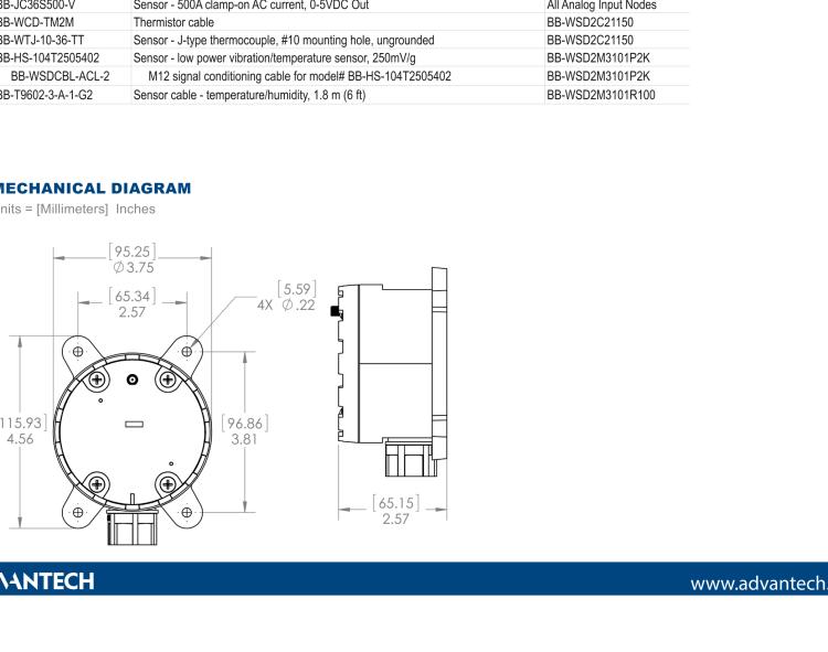 研華BB-WSD2M3101P2K Wzzard Mesh Ind. Node - 2 AI, 2s Vbat Power Out, M12