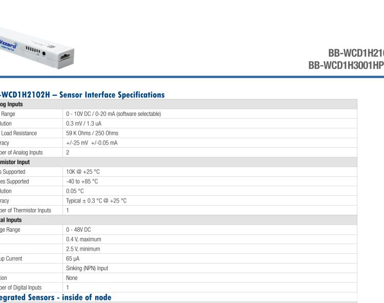 研華BB-WCD1H2102H Wzzard Mesh Indoor Node - Temp, Humidity, 2 AI, 1 DI, 1 Thermistor