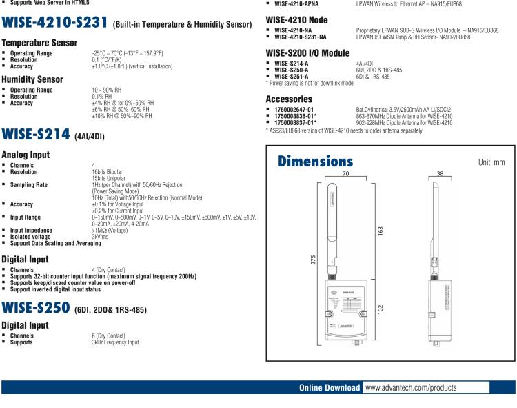 研華WISE-4210-S231 帶有溫濕度傳感器的LPWAN無線傳感器節(jié)點