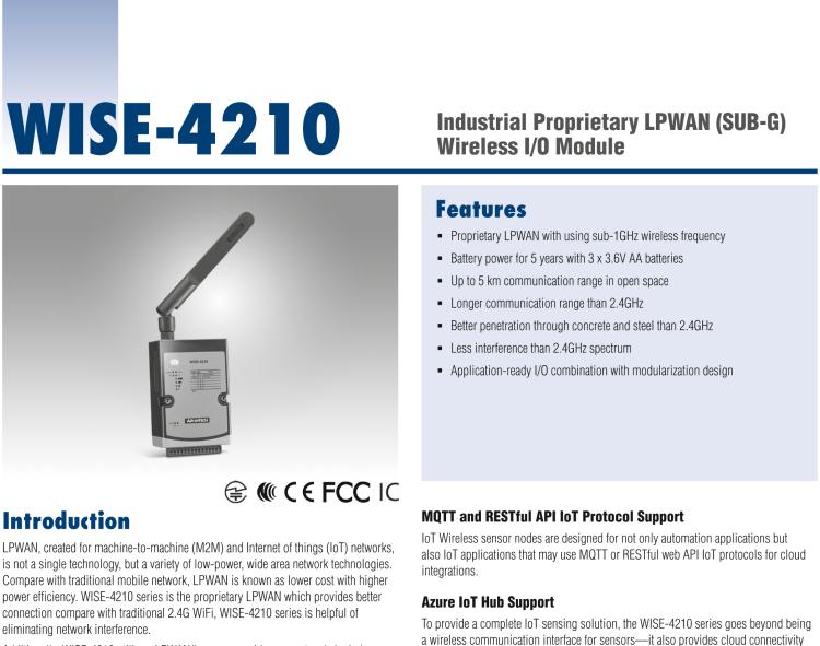 研華WISE-4210 專有LPWAN/SUB-G無(wú)線I/O模塊