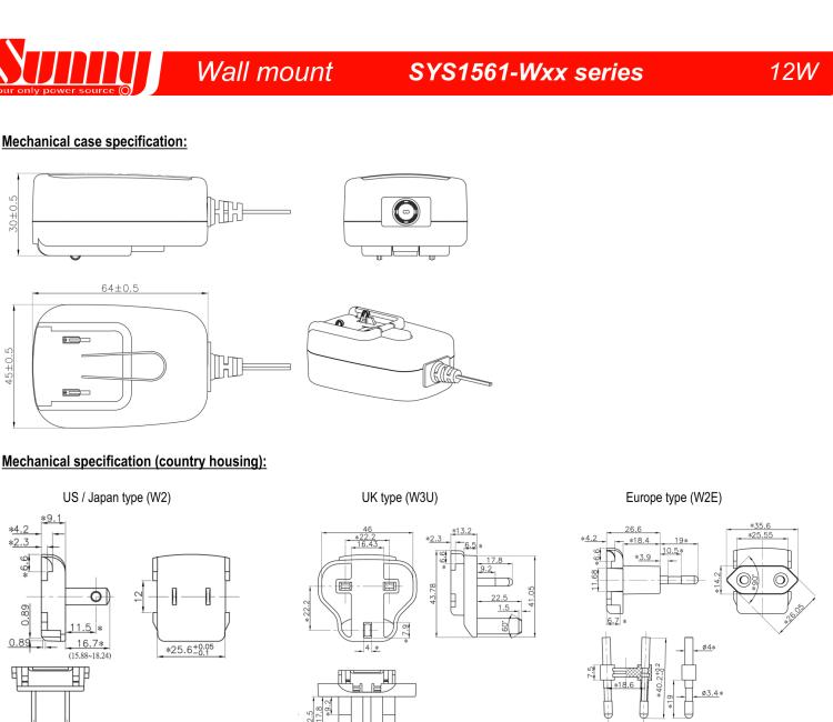 研華BB-RPS-MO4-US Wall Power supply, SmartStart, US plug