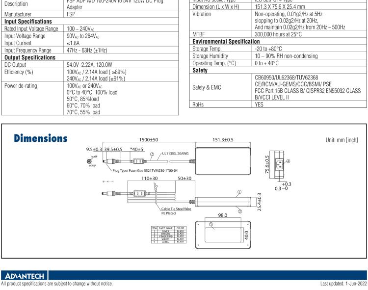 研華IMC-150PS-120 120 Watts AC to DC Adapter