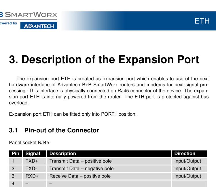 研華BB-B-XC-ETH Expansion board for v2 routers - 3x ETH port