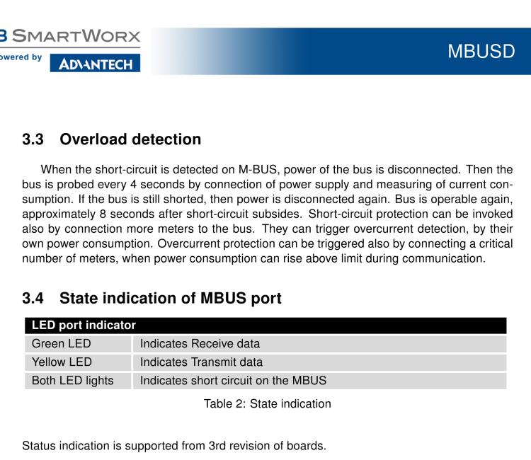 研華BB-B-XC-MBUSD Expansion board for v2 routers - MBUS