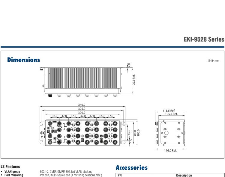 研華EKI-9528E-12GMW EN50155 Managed Ethernet Switch with 16xFE+12xGE(4bypass), 24-110VDC