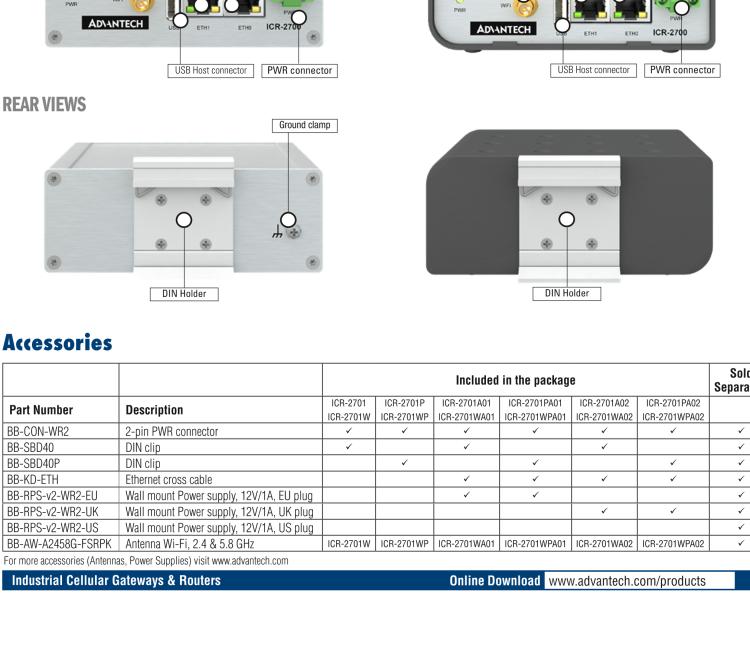 研華ICR-2701WP ICR-2700, GLOBAL, 2× ETH, USB, WiFi, Plastic, No ACC