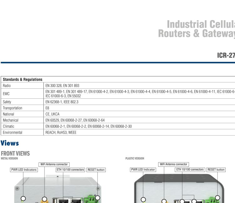 研華ICR-2701W ICR-2700, GLOBAL, 2× ETH, USB, WiFi, Metal, No ACC