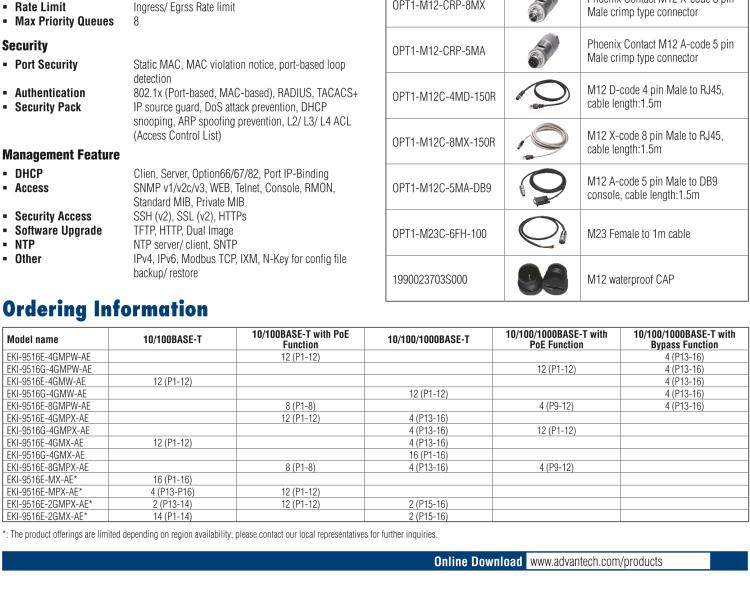 研華EKI-9516E-4GMX EN50155 Managed Ethernet Switch with 12FE+4GE, 24-110VDC