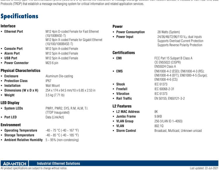 研華EKI-9512E-4GETB ETB Router with 8 x Fast Ethernet + 4 x Giga Ethernet enables bypass function and dual wide voltage power input