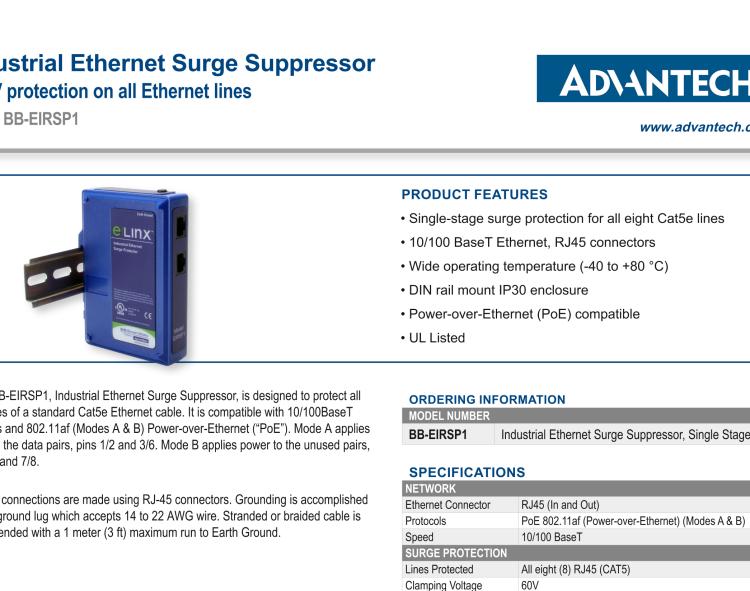 研華BB-EIRSP1 INDUSTRIAL ETHERNET SURGE SUPRESSOR, 1 PORT