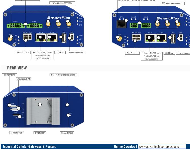 研華BB-SR30400011 SmartFlex, EMEA/LATAM/APAC, 2x Ethernet, Plastic, EU Accessories