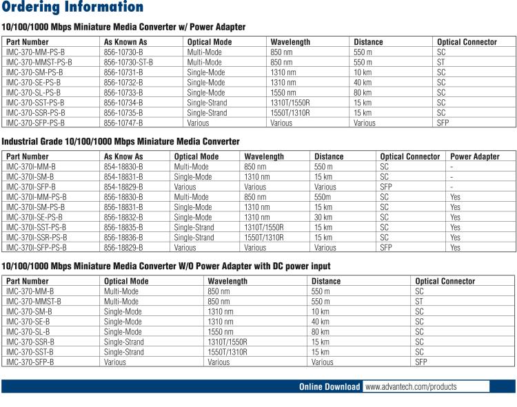研華IMC-370-MM-PS-B Miniature Media Converter, 1000TX/SX, Multi-mode 850nm, LFPT, 550m, SC type, w/ AC adapter