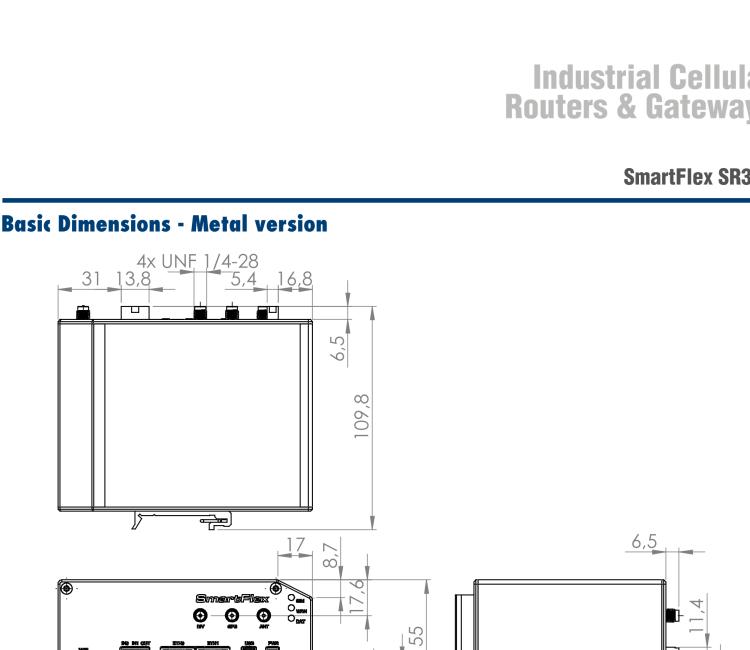 研華BB-SR31000320 SmartFlex, Global, 2x Ethernet, 1x RS232, 1x RS485, Metal, Without Accessories