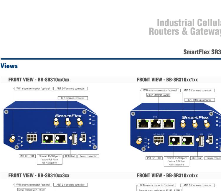 研華BB-SR31018120 SmartFlex, Global, 5x Ethernet, Wi-Fi, PoE PSE, Metal, Without Accessories