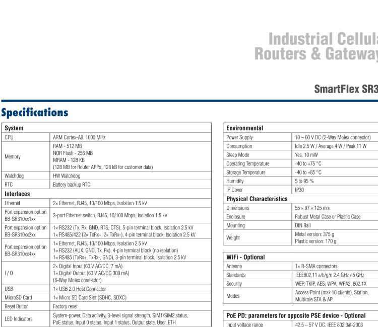 研華BB-SR31000025 SmartFlex, Global, 2x ETH, Metal, ACC Int.